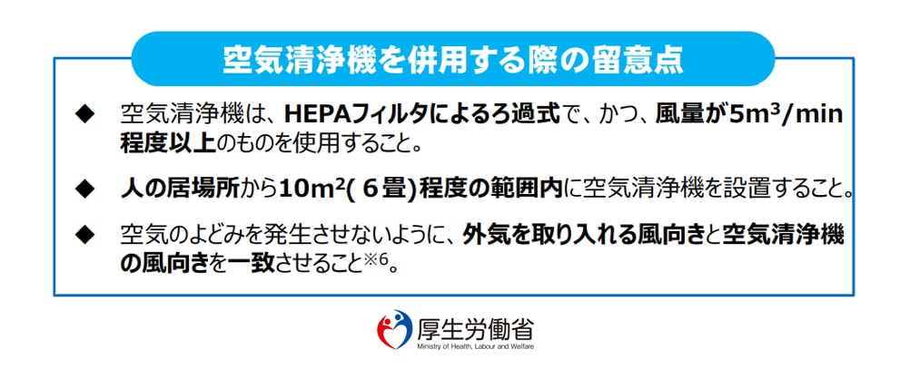 厚生労働省では換気の補完にHEPAフィルター空気清浄機を推奨の説明イラスト