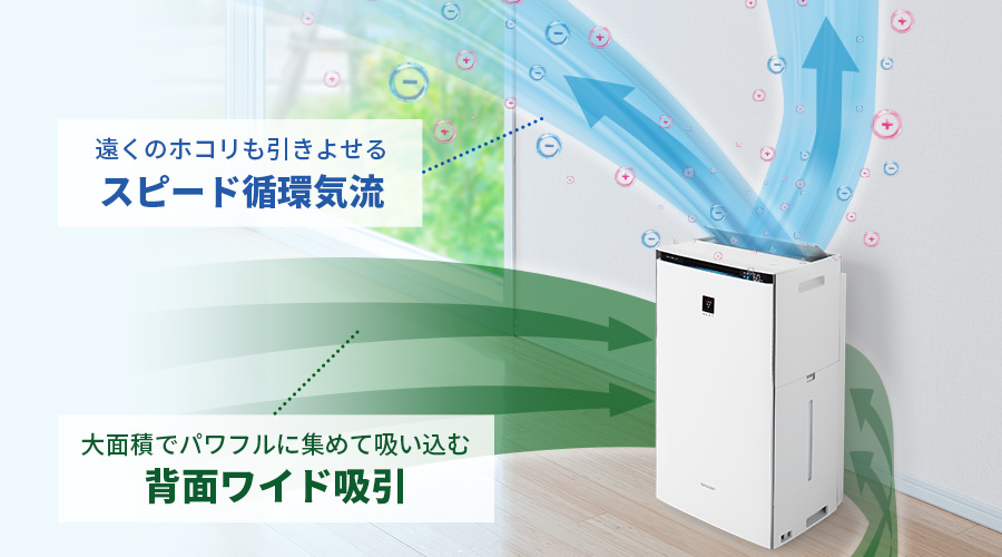 遠くのホコリも素早く吸じん「スピード循環気流」の説明イラスト